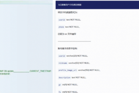 新浪微博对信息泄露的回应受到质疑