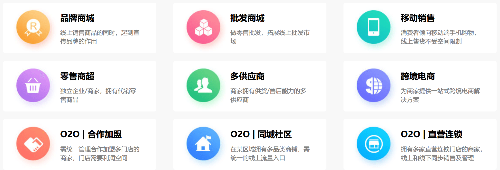 拉萨电商平台建设