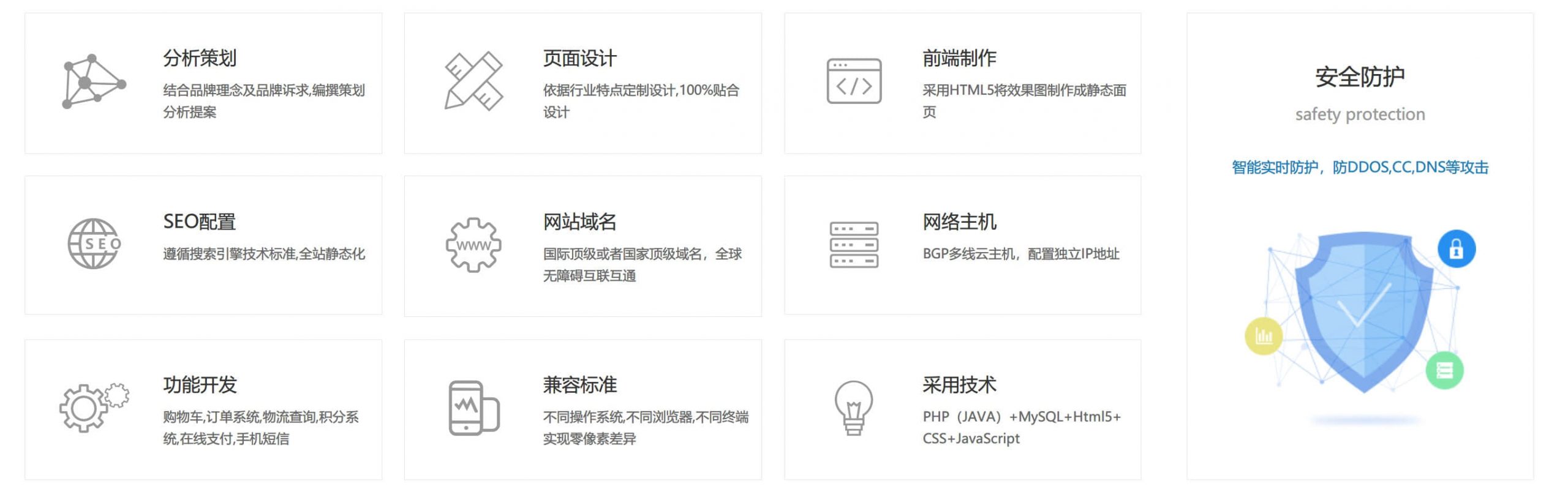拉萨电商平台建设