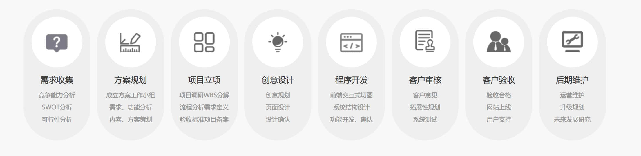 拉萨电商平台建设